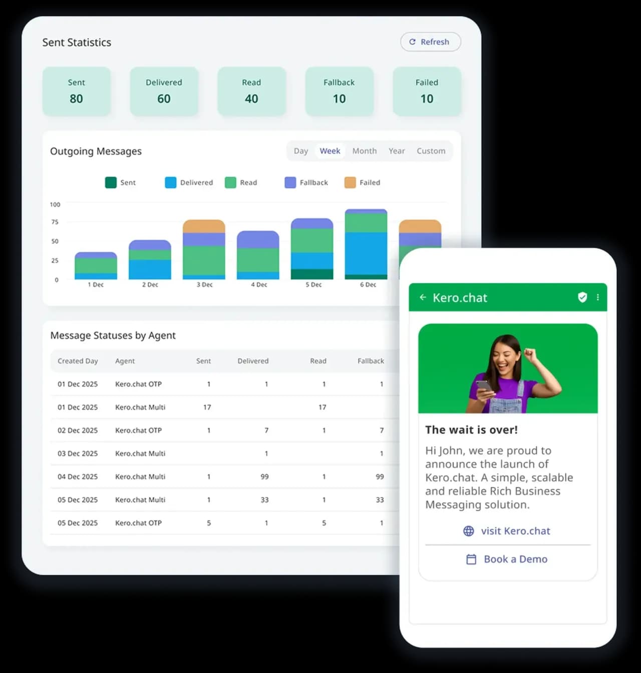 kero-hero-dashboard